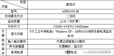 打印机snmp监控 打印监控系统_报警信号_02