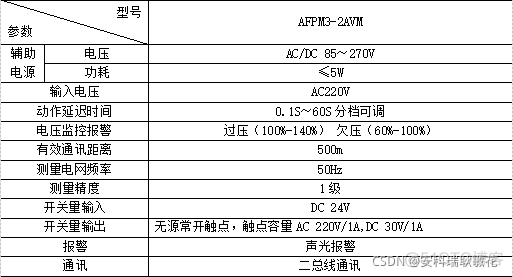 打印机snmp监控 打印监控系统_报警信号_05