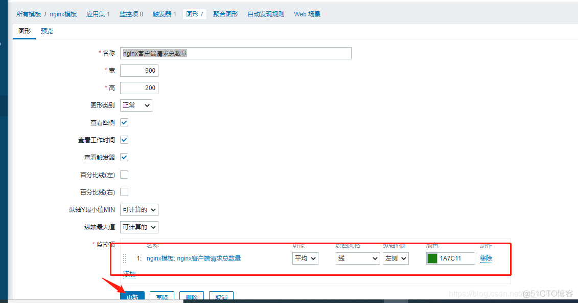 zabbix监控nginx并发 zabbix怎么监控nginx_运维_20