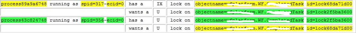 sqlserver表死锁的监控和自动化解锁 sql server死锁原因_死锁_03