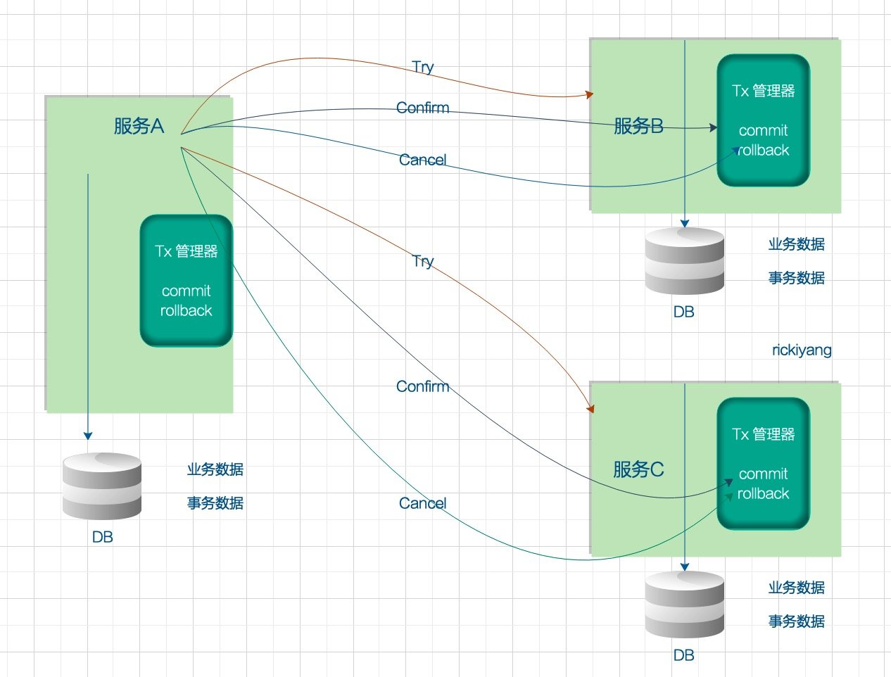 docker java镜像 中文乱码 docker java镜像太大_面试_02