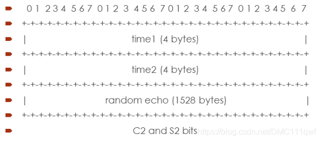 android ffmpeg播放rtsp ffmpeg rtsp rtmp_客户端_05