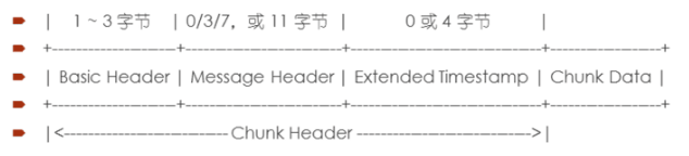 android ffmpeg播放rtsp ffmpeg rtsp rtmp_客户端_06