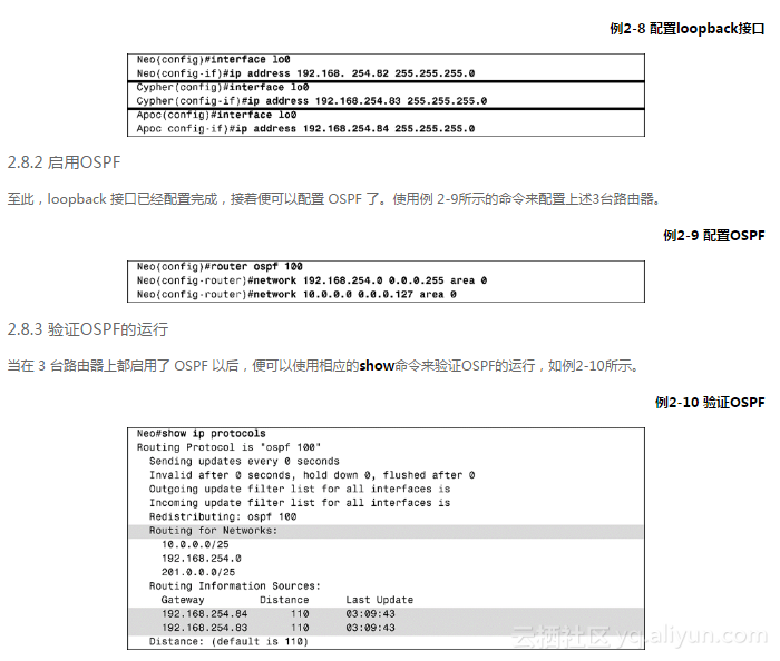 ospf改成P2P的目的是什么 ospf network p2p_链路_02