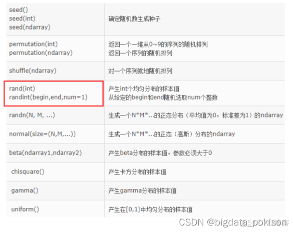 python nparray函数 np.array()函数_文本文件_10