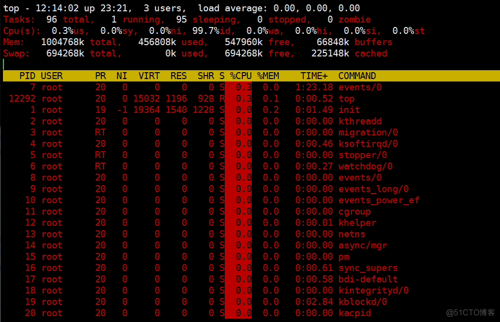 top命令res的内容 top命令的用法_字段_04