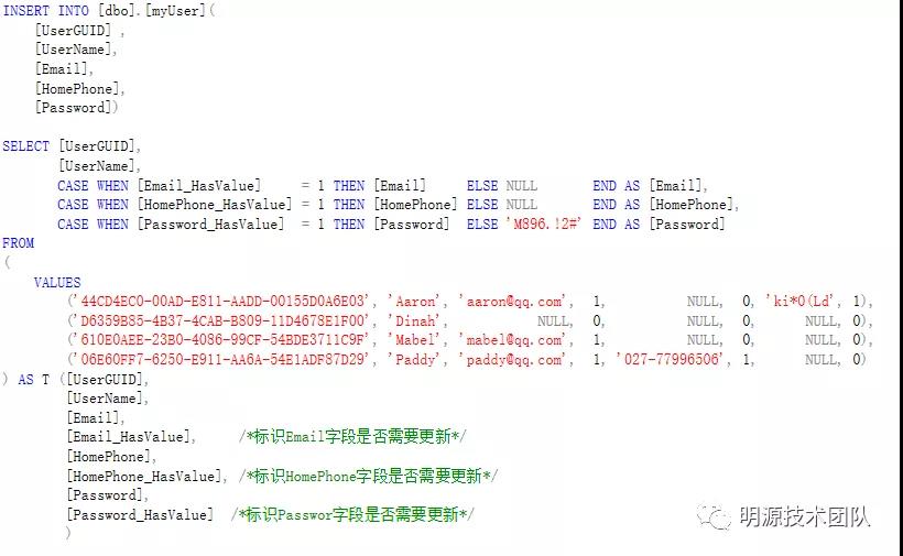 java库存批量盘点需要冻结库存吗为什么不能用 批量库存建议_数据