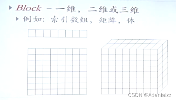 代码用GPU运行代码 gpu编程指南_CUDA_04