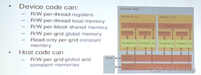 代码用GPU运行代码 gpu编程指南_nvidia_06