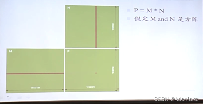 代码用GPU运行代码 gpu编程指南_cuda_07