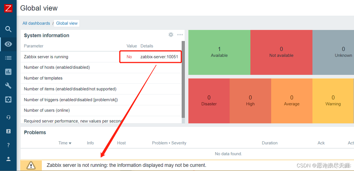 zabbix 通过监控对网络设备备份 zabbix监控网络设备 ssh_数据