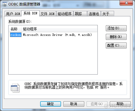 access使用ODBC调用SQL server存储过程 odbc连接access数据库_bc_05