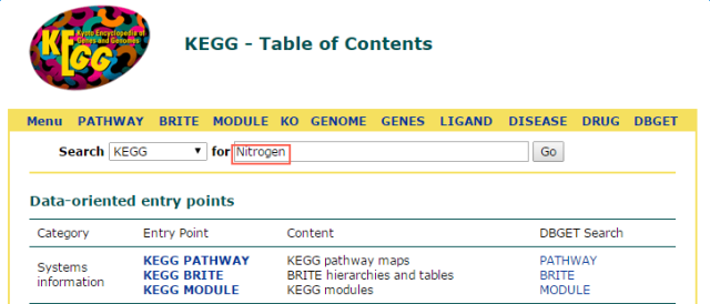 代谢组学分析流程R语言 代谢组学kegg_数据_05