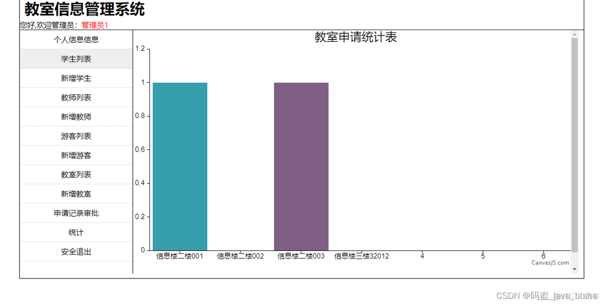 系统通知公告 java javaweb公告管理系统_servlet_12