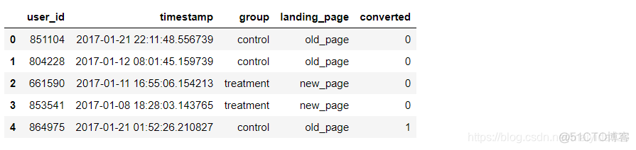 python怎么对数据做adf检验 python ab test_数据分析