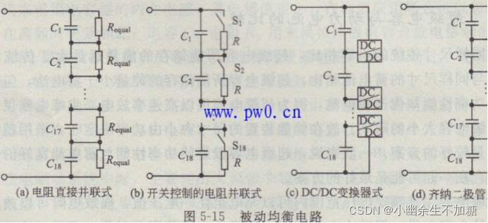 mxene 超级电容器 超级电容器性能_电流源