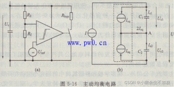 mxene 超级电容器 超级电容器性能_旁路_02