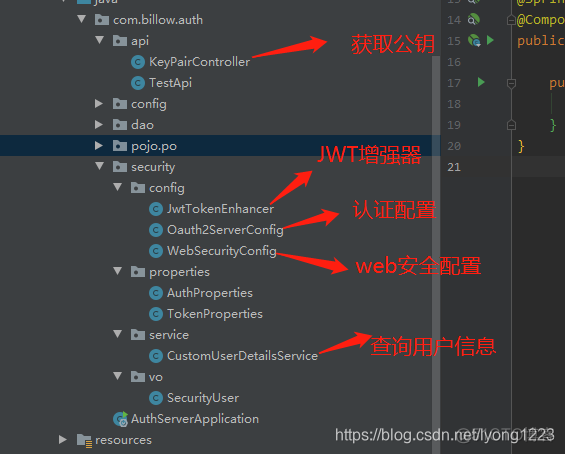 springcloud集成springsecurity oauth2 springcloudgateway集成oauth2_gateway