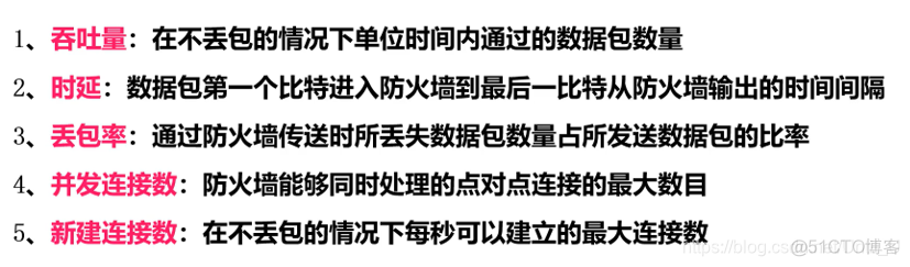 天融信防火墙有镜像口吗 天融信防火墙ha_工作模式_04