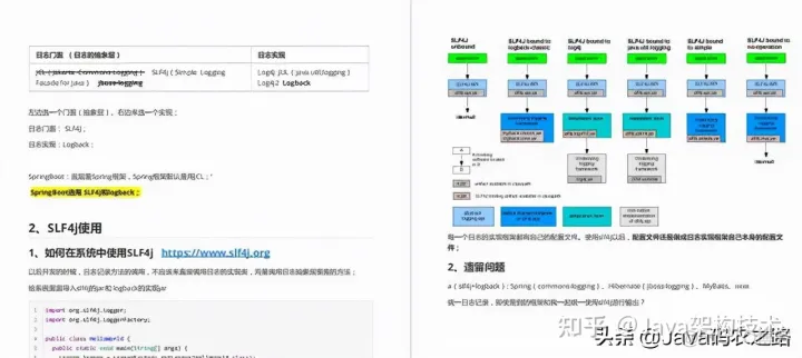 springboot 公共模块 resources springboot功能模块架构图_后端_07