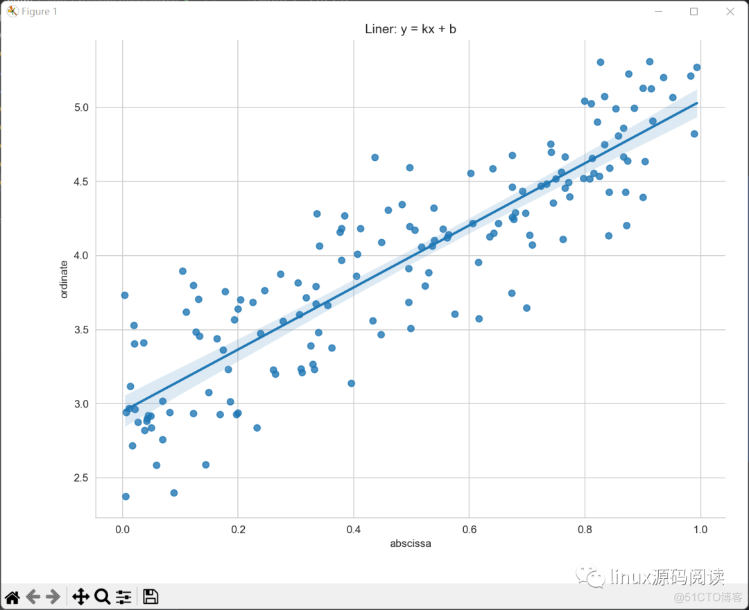 matplotlib axes三维散点图 matplotlib画三维散点图_matplotlib_23