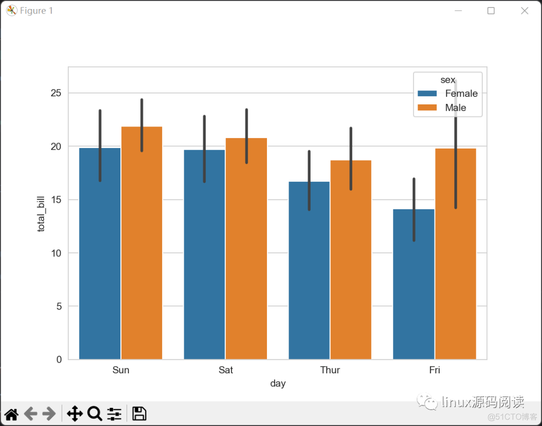 matplotlib axes三维散点图 matplotlib画三维散点图_3d_25