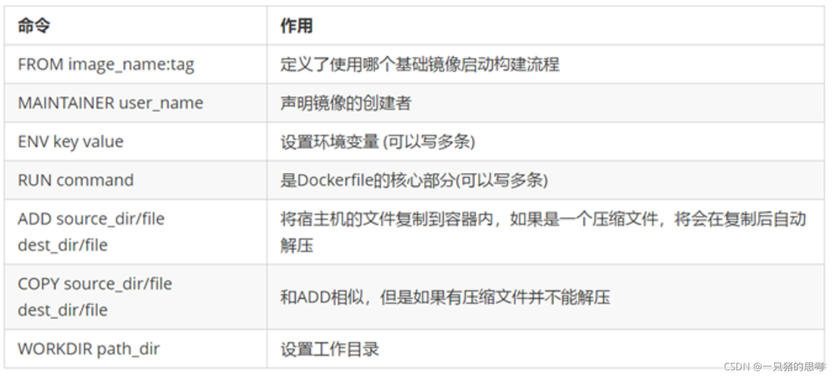 docker安装emby如何升级 docker emby_centos_12