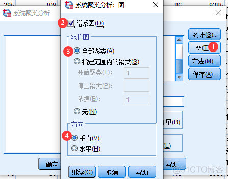 deseq2 样本聚类树 聚类分析样本量要求_算法_16