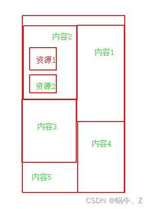 NestedScrollView静止滑动监听 安卓滑动监听_滑动