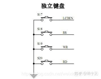 STM32 cubemx读按键IO输入状态 stm32按键输入程序_#define_02