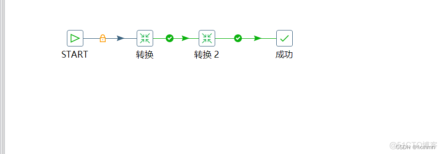 kettle往mongoDB插入数据时怎么设置数据类型 kettle数据字段类型转换_数据库_39