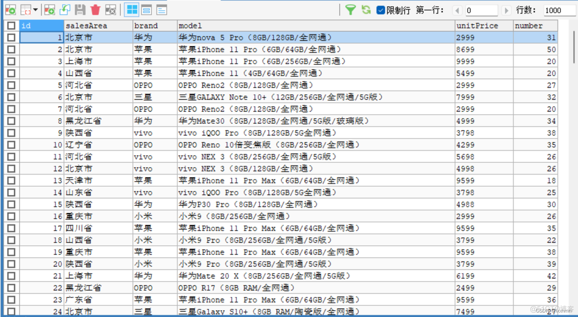 kettle往mongoDB插入数据时怎么设置数据类型 kettle数据字段类型转换_etl_44