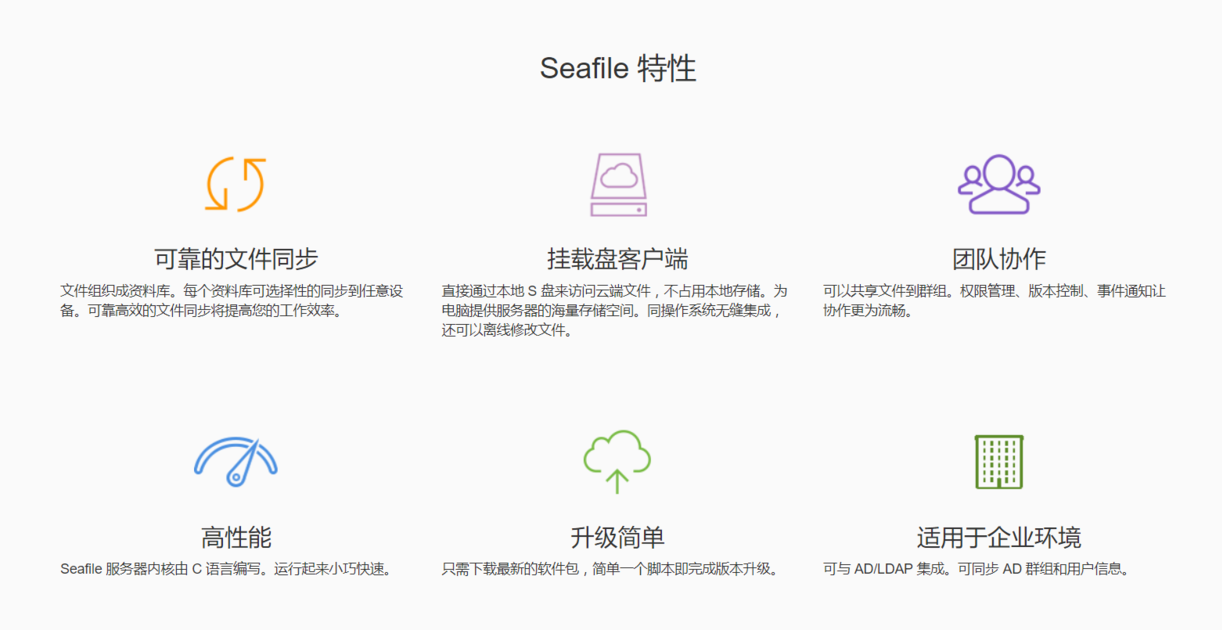 查看seafile的最新镜像版本 seafile功能,查看seafile的最新镜像版本 seafile功能_查看seafile的最新镜像版本,第1张