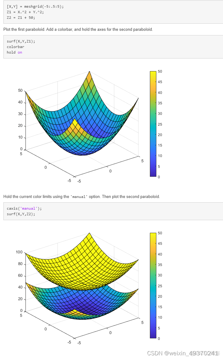 matlab imagesc函数 子图颜色统一 matlab画函数图像颜色_坐标轴_04