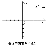 EC加密私钥 ecc加密原理_出点_02