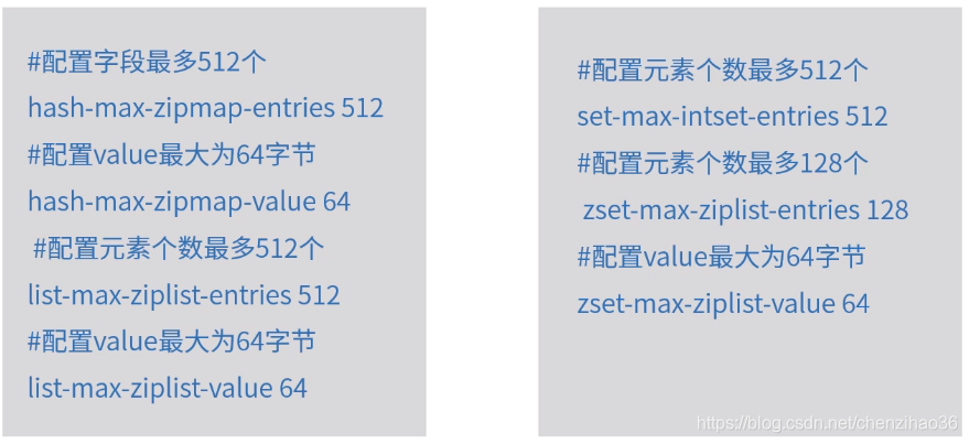 redis 介绍ppt redis相关知识_缓存_13