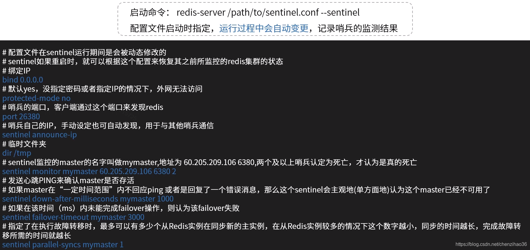 redis 介绍ppt redis相关知识_Redis_23