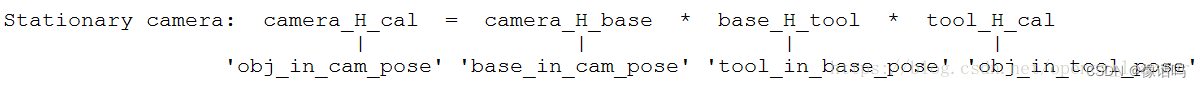 python计算眼在手上和眼在手外不同的算法 眼在手上手眼标定,python计算眼在手上和眼在手外不同的算法 眼在手上手眼标定_人工智能_03,第3张