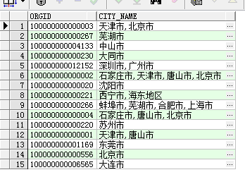 mysql 树形结构查询所有最末级节点 树形结构sql语句查询,mysql 树形结构查询所有最末级节点 树形结构sql语句查询_mysql 树形结构查询所有最末级节点,第1张