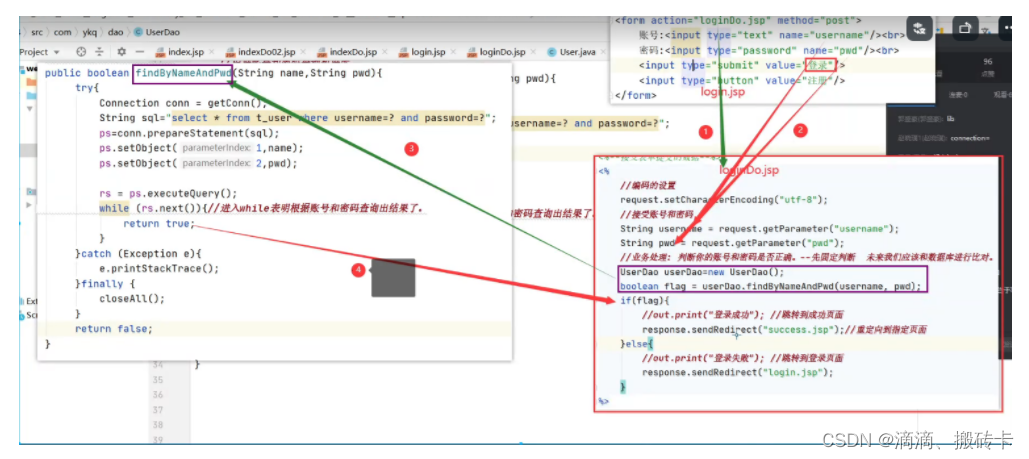 java request 从body获取参数 javaweb获取请求参数_html_08