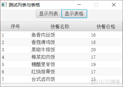 javafx treeview 绑定数据 javafx tableview_数据_03