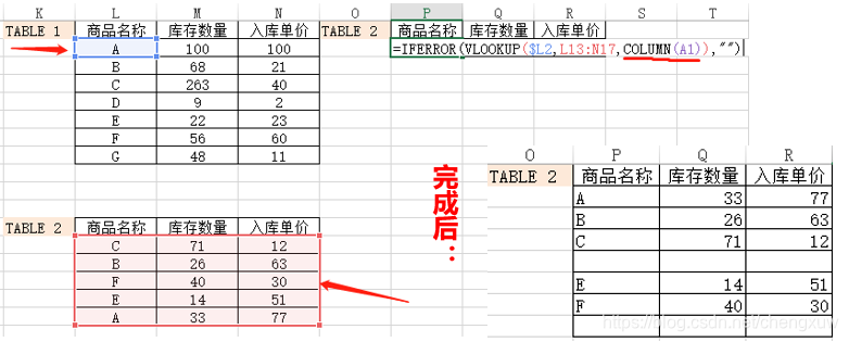 evaluate公式数值错误 excel中evaluate函数_数据_08