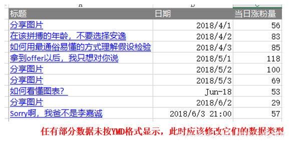 evaluate公式数值错误 excel中evaluate函数_数组_12