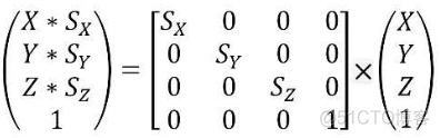 计算机图形学中的aabb 计算机图形学中的数学_GLSL_19