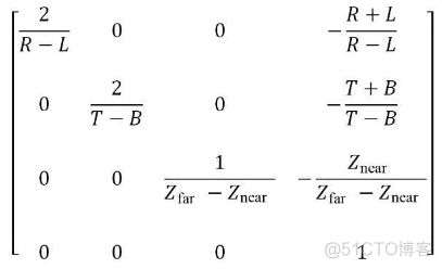 计算机图形学中的aabb 计算机图形学中的数学_3D_25