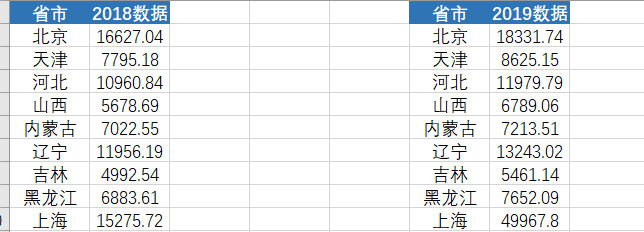 Grafana query模糊匹配请求uri 模糊匹配数据_相似度_02