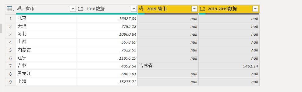 Grafana query模糊匹配请求uri 模糊匹配数据_c3p0 参数 模糊查询_07