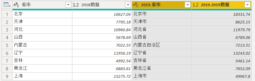 Grafana query模糊匹配请求uri 模糊匹配数据_数据_09