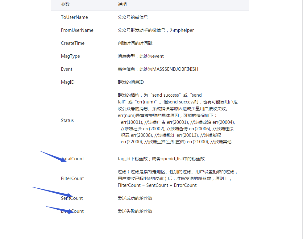 java 企业微信客户群发消息 企业微信群发接口,java 企业微信客户群发消息 企业微信群发接口_微信_09,第9张