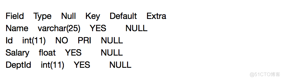 mysql怎么使用decode函数 mysql decode用法_数据类型_27